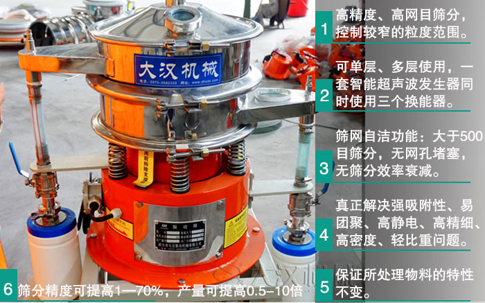 氣體保護超聲波振動篩優勢