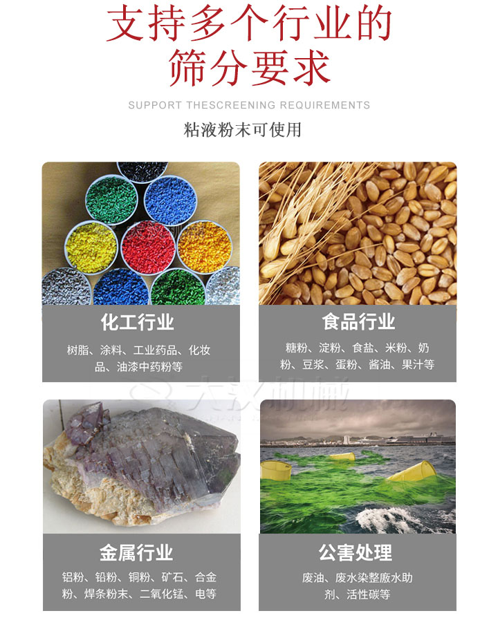 適用于化工行業(yè)，食品行業(yè)，金屬行業(yè)，以及公害處理等行業(yè)?；ば袠I(yè)：樹脂，涂料，工業(yè)藥品，化妝品，油漆，中藥粉等;食品行業(yè)：糖粉，淀粉，食用鹽，米粉，奶粉，豆?jié){，蛋粉，醬油，果汁等;金屬行業(yè)：鋁粉，鉛粉，銅粉，礦石，合金粉，焊條粉末，二氧化錳，電等。公害處理：廢油，廢水染整廒水助劑，活性炭等。超聲波振動(dòng)篩支持挑選定制常見的有：不銹鋼，碳鋼，全不銹鋼三種規(guī)格。不銹鋼：耐腐蝕，耐高溫適合化工行業(yè),碳鋼：鋼性強(qiáng)，硬度高經(jīng)久耐用,全不銹鋼：機(jī)身經(jīng)久耐用不易生銹不易腐蝕超聲波振動(dòng)篩共有一到四層可供選擇。大漢超聲波振動(dòng)篩優(yōu)勢(shì)：篩分效率高，篩分精度高，產(chǎn)量可提高0.5-10倍適用于：大米，米粉，綠豆，小米等。輕松解決堵網(wǎng)問題適用10目-635目之間的物料。